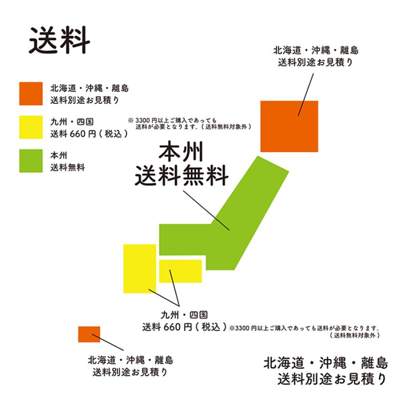 画像4: 樹脂製棚板  1cm25円/枚  オーダーカット 1枚のカット可能サイズ20.0cm〜100cm 奥行き29cmのみ ※3300円以上ご購入の送料無料対象外 (4)