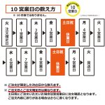 画像8: 樹脂製棚板  1cm25円/枚  オーダーカット 1枚のカット可能サイズ20.0cm〜100cm 奥行き29cmのみ ※3300円以上ご購入の送料無料対象外 (8)