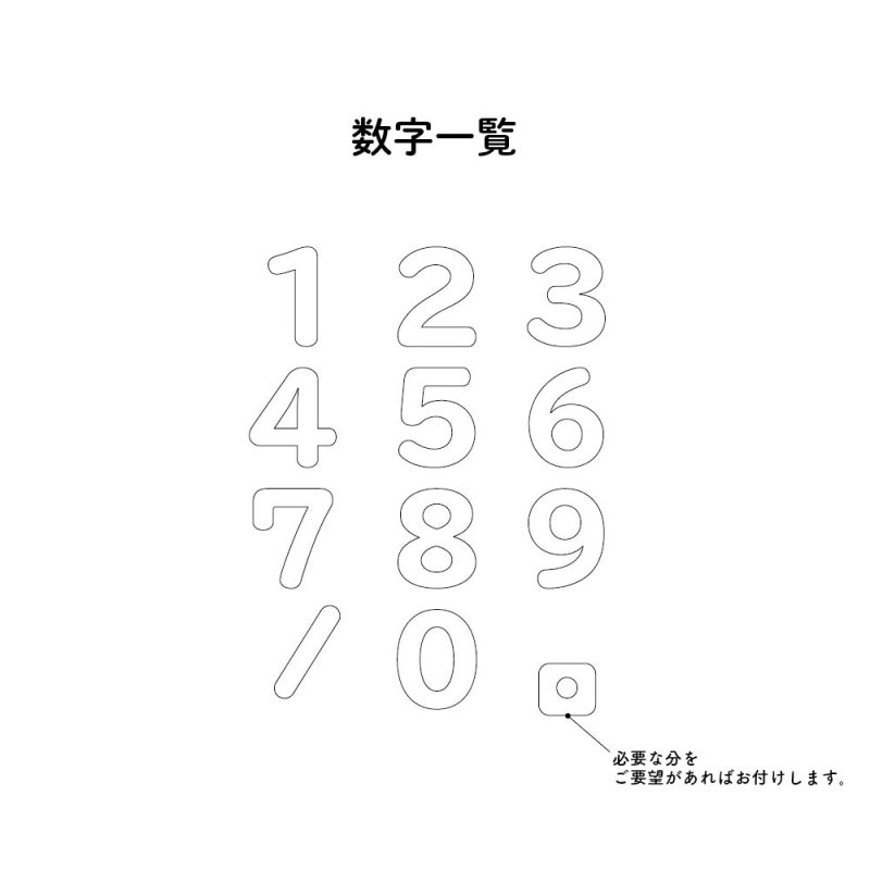 画像3: MDF ちいさめ数字 えらべる10文字セット (3)