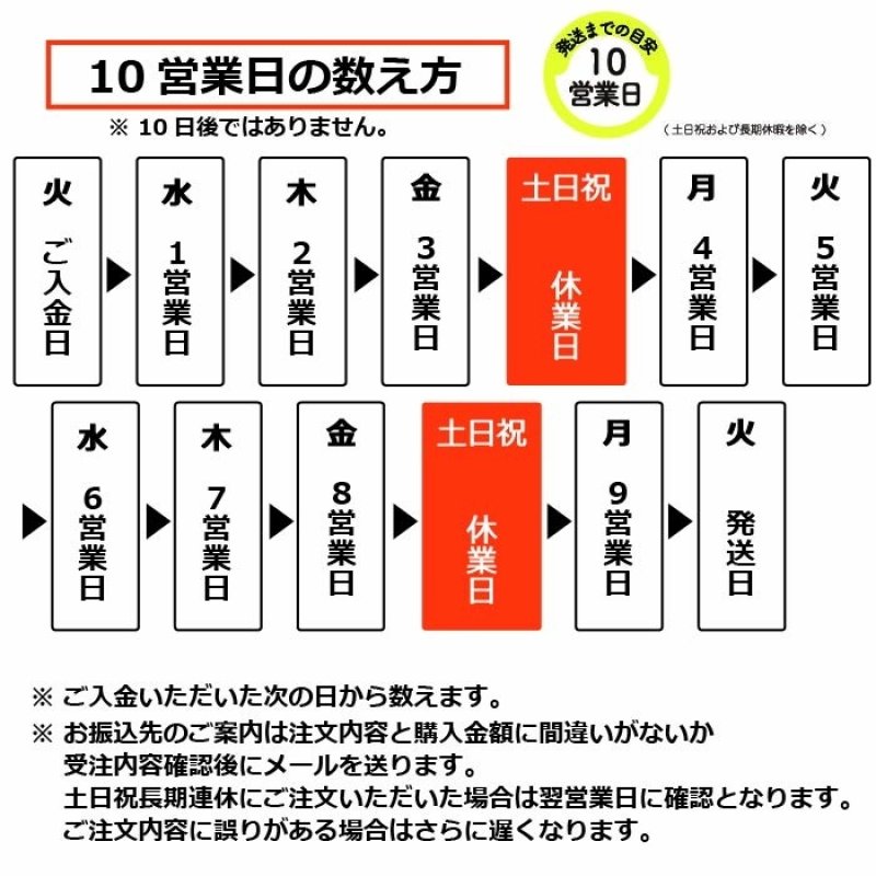 画像8: 樹脂製棚板  1cm25円/枚  オーダーカット 1枚のカット可能サイズ20.0cm〜100cm 奥行き29cmのみ ※3300円以上ご購入の送料無料対象外 (8)