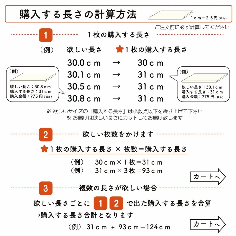 画像7: 樹脂製棚板  1cm25円/枚  オーダーカット 1枚のカット可能サイズ20.0cm〜100cm 奥行き29cmのみ ※3300円以上ご購入の送料無料対象外 (7)