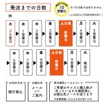 画像8: 樹脂製棚板  1cm25円/枚  オーダーカット 1枚のカット可能サイズ20.0cm〜100cm 奥行き29cmのみ ※3300円以上ご購入の送料無料対象外 (8)
