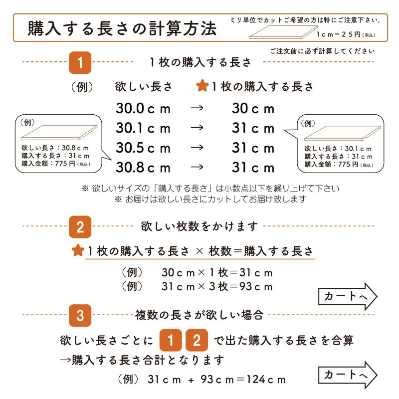 画像7: 樹脂製棚板 (プラ棚)  1cm25円/枚  オーダーカット 1枚のカット可能サイズ20.0cm〜100cm 奥行き29cmのみ  (7)