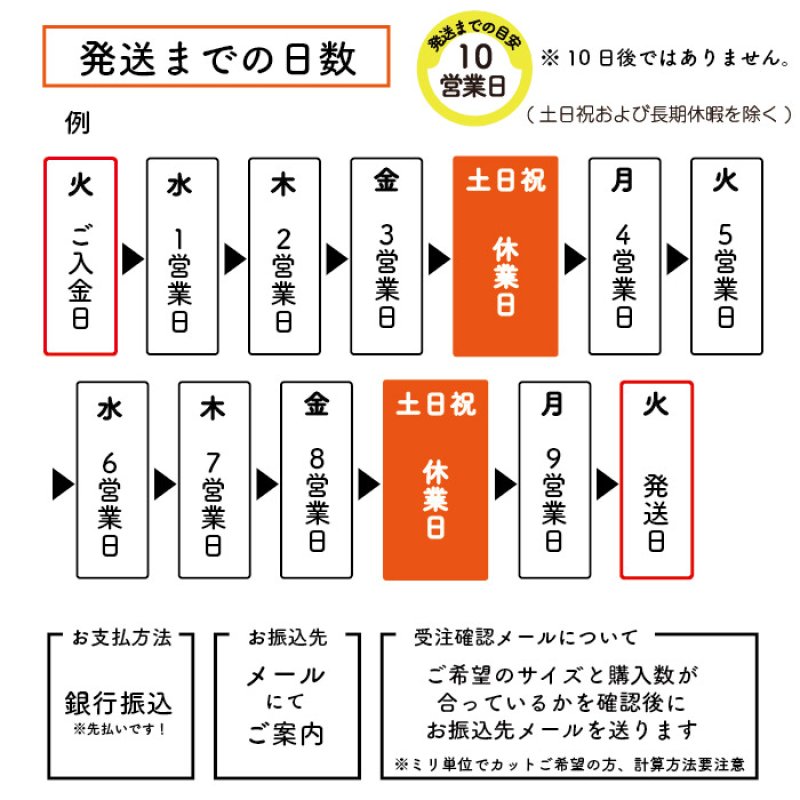 画像8: 樹脂製棚板 (プラ棚)  1cm25円/枚  オーダーカット 1枚のカット可能サイズ20.0cm〜100cm 奥行き29cmのみ  (8)