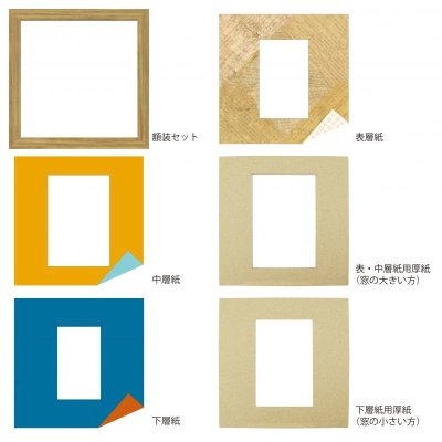 画像4: ポストカード 台形 古紙風×小紋 Y