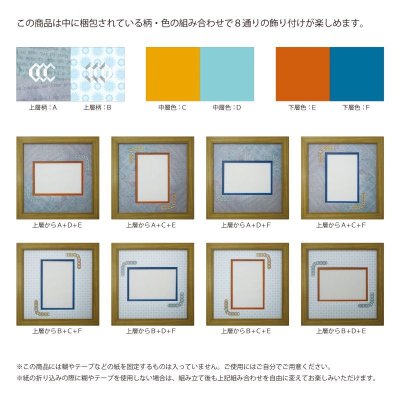 画像2: ポストカード 台形 古紙風×小紋 B