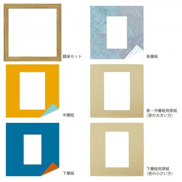画像4: ポストカード 台形 古紙風×小紋 B (4)